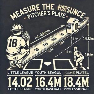 ピッチャープレートからホームベースまでの距離の測り方